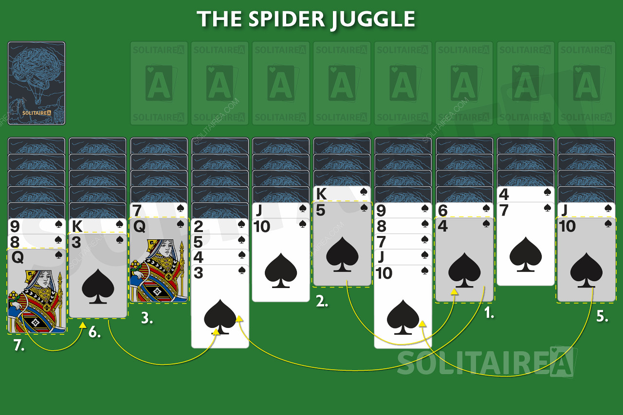 Di Spider, Anda menyulap kartu menjadi tumpukan Ace hingga King sebelum dipindahkan ke pondasi.