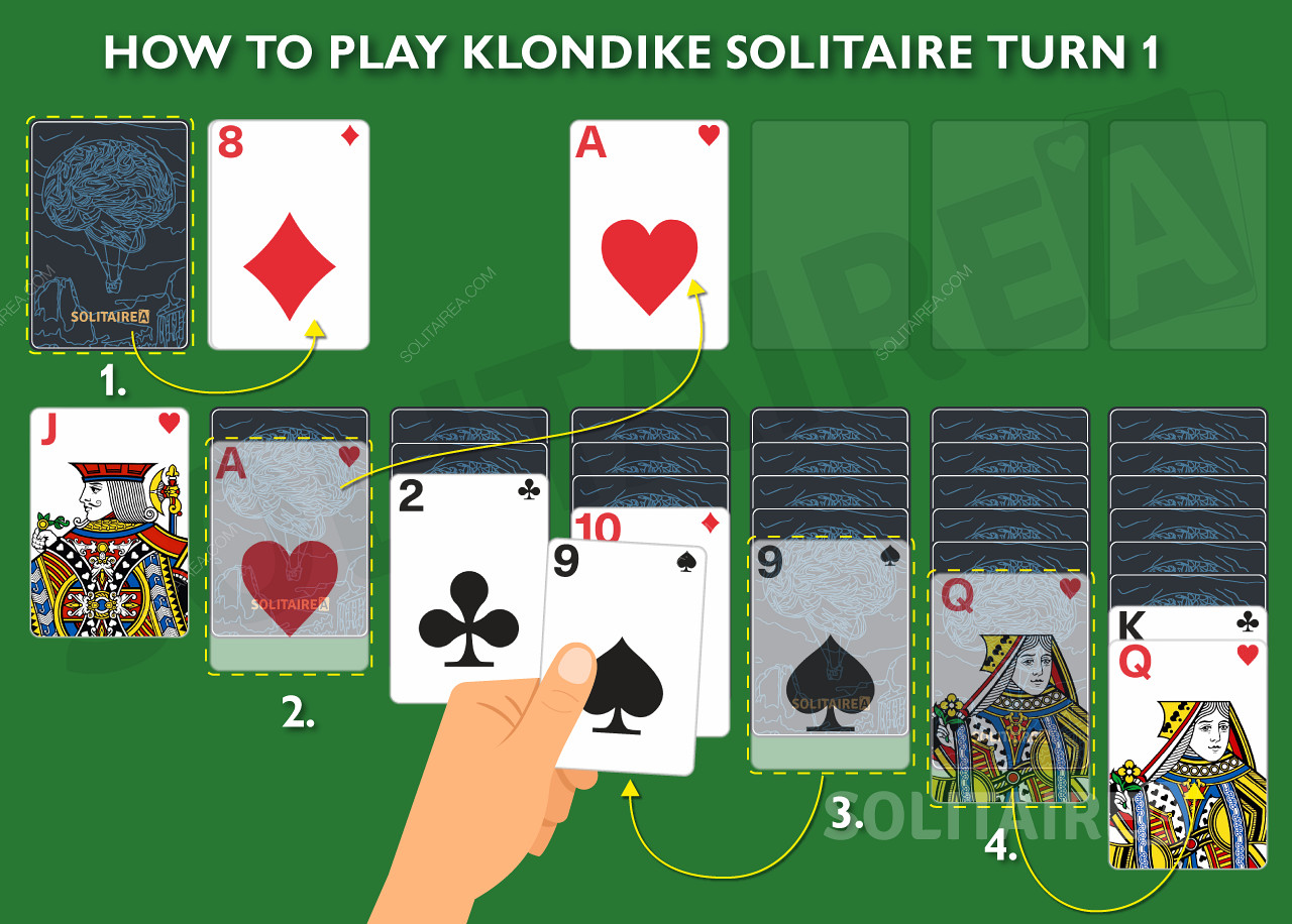 Cara bermain dan tujuan bermain Klondike Solitaire Giliran 1