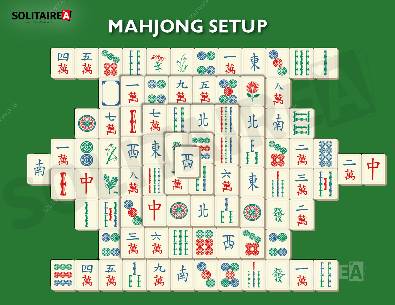 Gambar yang menunjukkan seperti apa pengaturan Mahjong Solitaire.