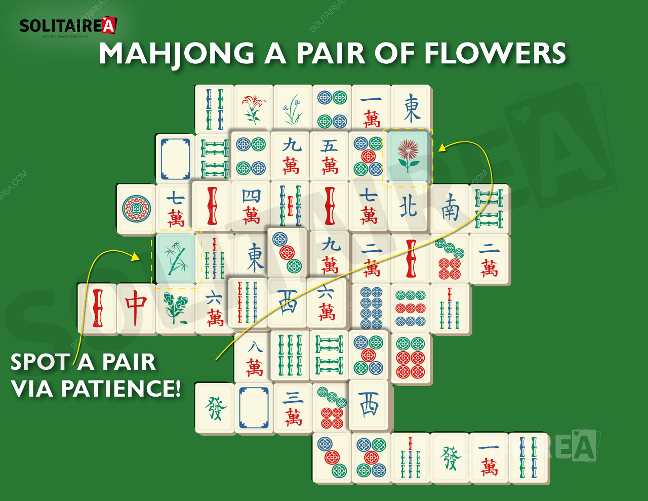 Gambar Mahjong Solitaire yang menunjukkan pilihan ubin yang khas.