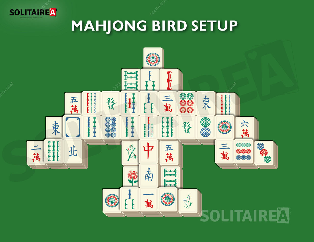 Pengaturan dan strategi Burung Mahjong