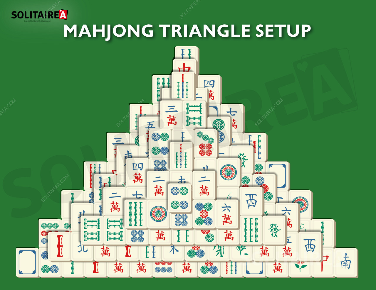 Segitiga Mahjong - Tata Letak Segitiga