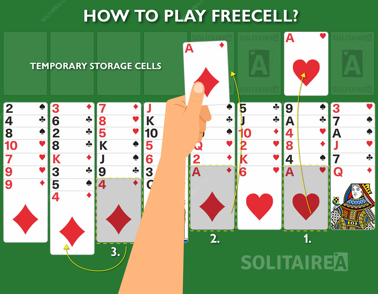 Cara bermain FreeCell Solitaire