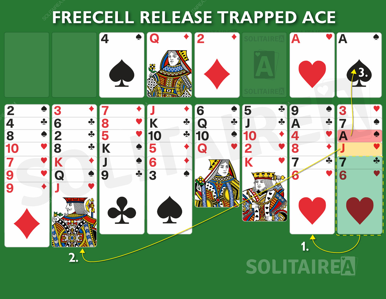 Gerakan lanjutan FreeCell untuk melepaskan Ace yang terperangkap!